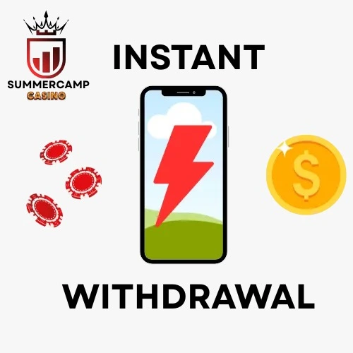 How to Withdraw Winnings via PayID (KYC Requirements Explained)