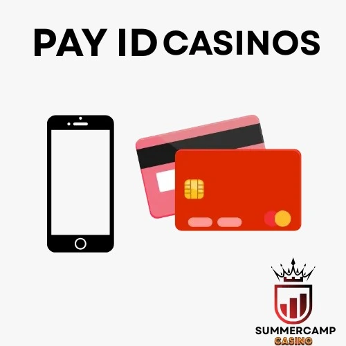 PayID Fast Payout Casinos Australia - Payment Methods Guide